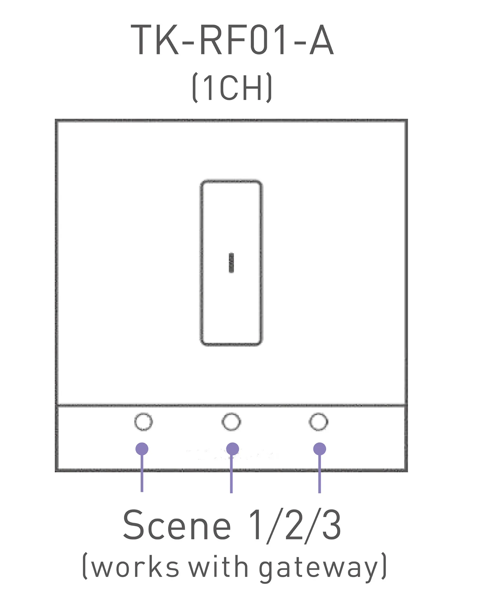 Ltech Smart wireless Touch switch, 1 Chanel x 200W max per channel, RF 2.4GHz, 100-240Vac input, Smart gate way compatible, IP20. TK-RF01-A  LTECH Touch Panel